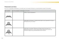 Страница 150