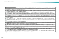 Страница 210