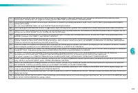 Страница 211