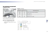 Страница 249