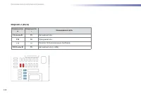 Страница 250