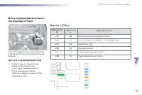 Страница 251