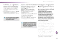 Страница 287