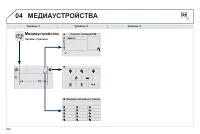 Страница 300