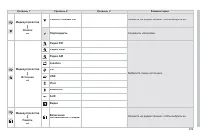 Страница 301