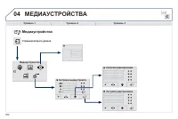 Страница 304