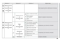 Страница 305