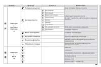 Страница 319