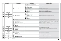 Страница 321