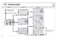 Страница 322