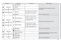 Страница 323