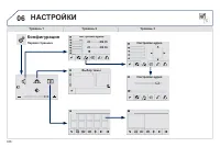 Страница 338