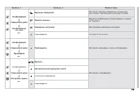 Страница 341