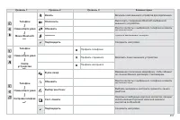 Страница 353