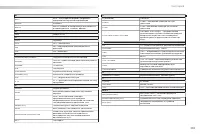 Страница 395