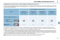 Страница 111