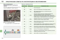 Страница 158