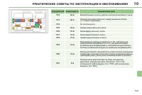 Страница 161