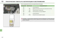 Страница 162