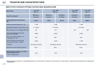 Страница 172