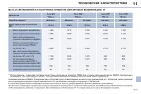 Страница 173