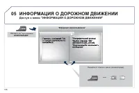 Страница 200