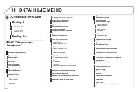 Страница 224