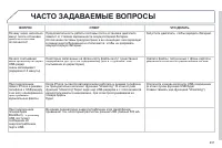 Страница 233