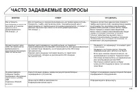 Страница 251