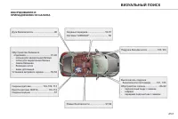 Страница 255