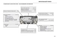 Страница 257
