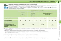 Страница 127