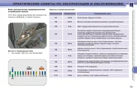 Страница 189