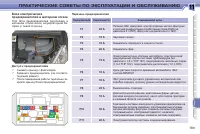 Страница 191