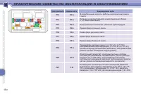 Страница 192