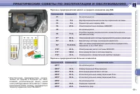 Страница 193