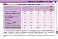 Страница 213