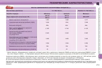 Страница 215