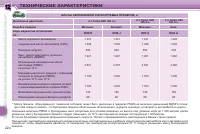 Страница 222