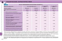 Страница 224