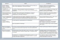 Страница 272