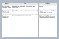 Страница 302