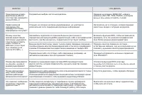 Страница 319