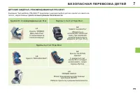 Страница 129