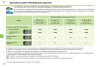 Страница 130