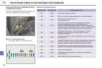 Страница 204