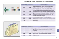 Страница 205