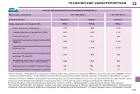 Страница 227