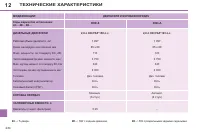 Страница 232