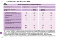 Страница 234